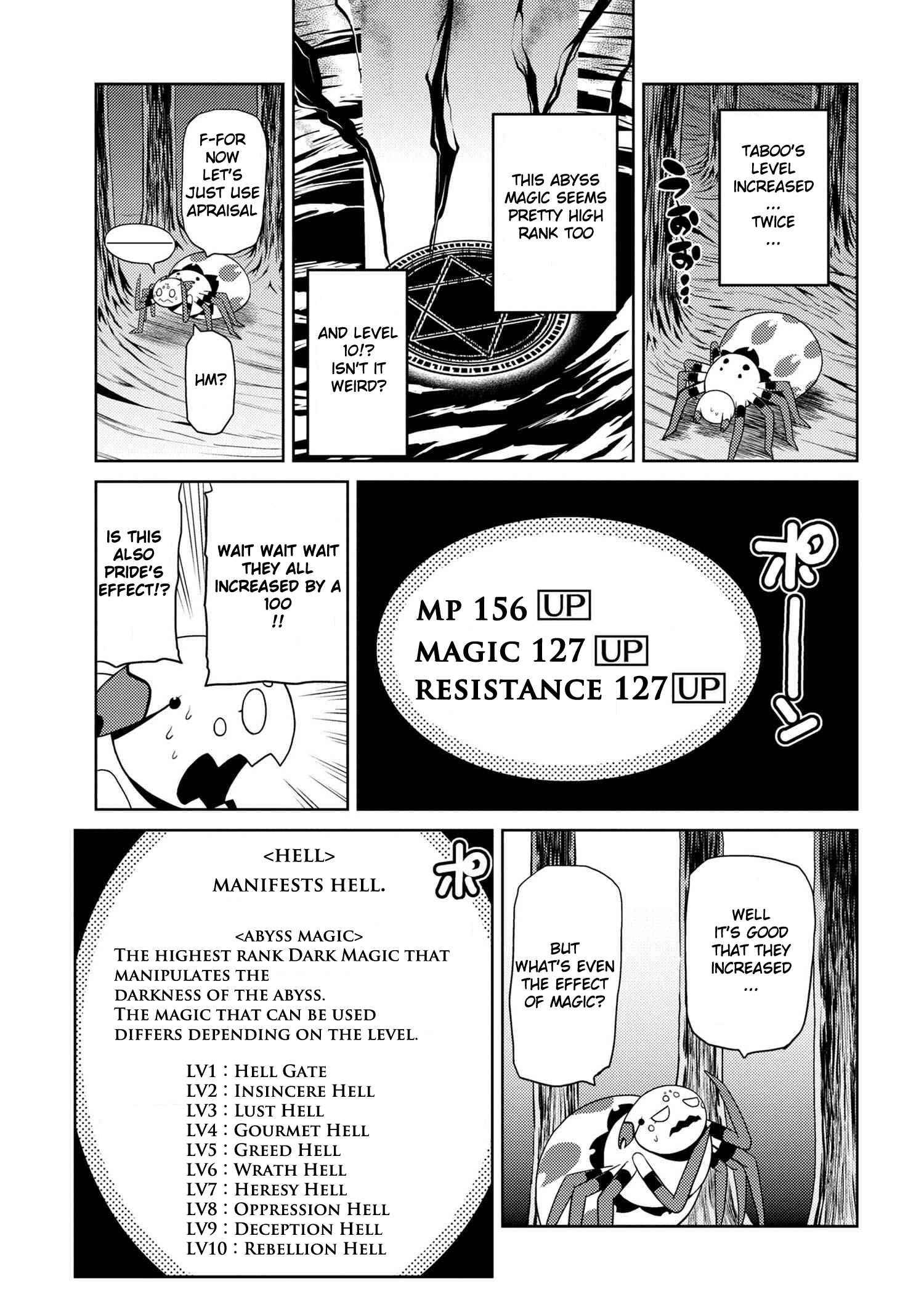 Kumo Desu ga, Nani ka? Chapter 15.2 page 14