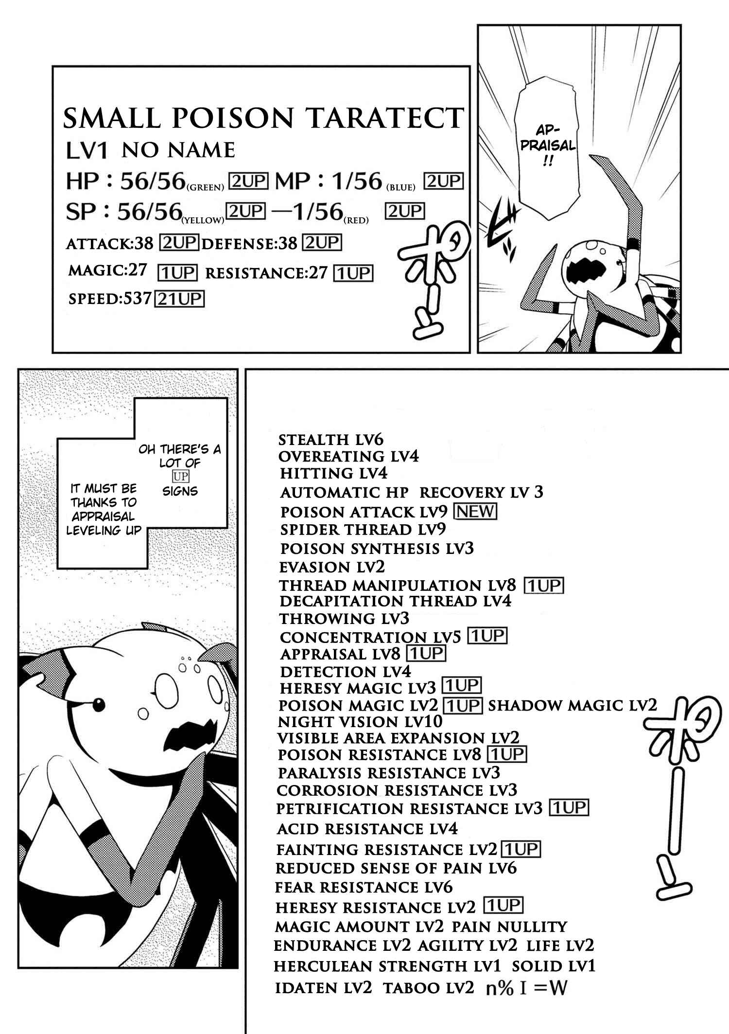 Kumo Desu ga, Nani ka? Chapter 15.2 page 1