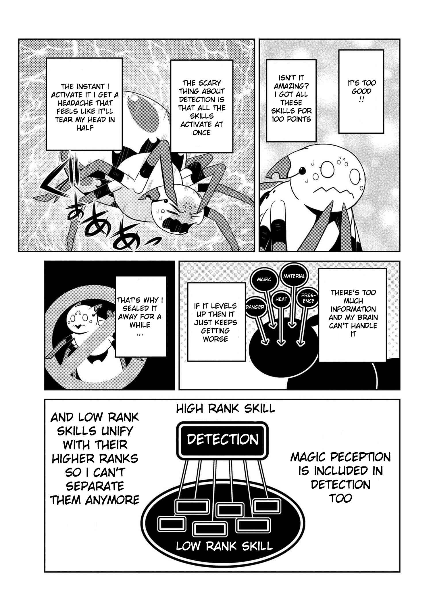 Kumo Desu ga, Nani ka? Chapter 15.2 page 8
