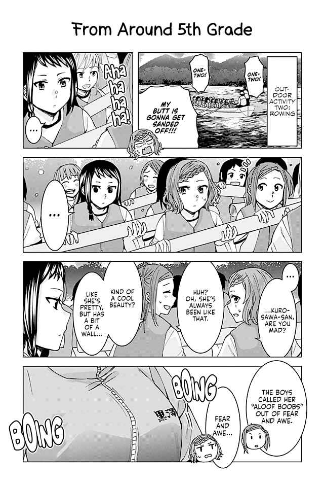 Kusanagi-sensei Is Being Tested Chapter 68 page 0