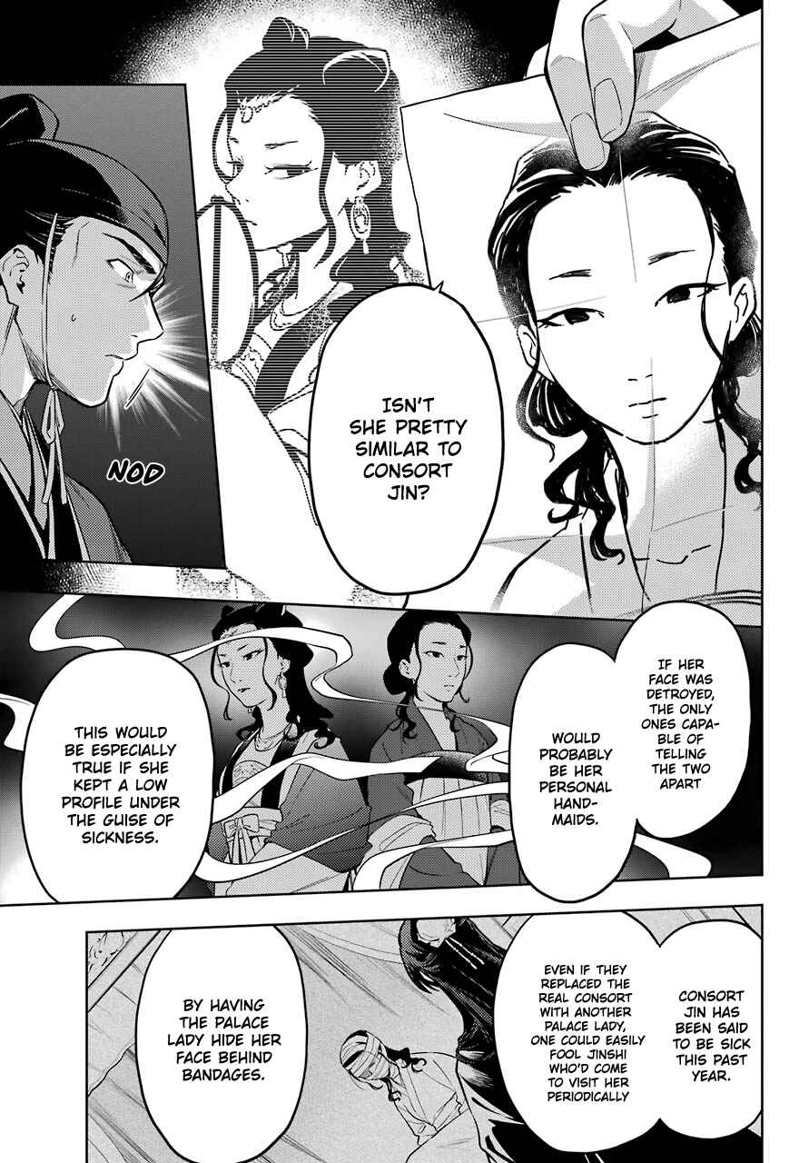 Kusuriya no Hitorigoto Chapter 45.2 page 6