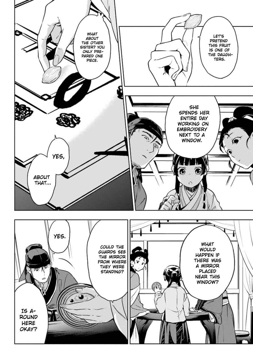 Kusuriya no Hitorigoto Chapter 46 page 21