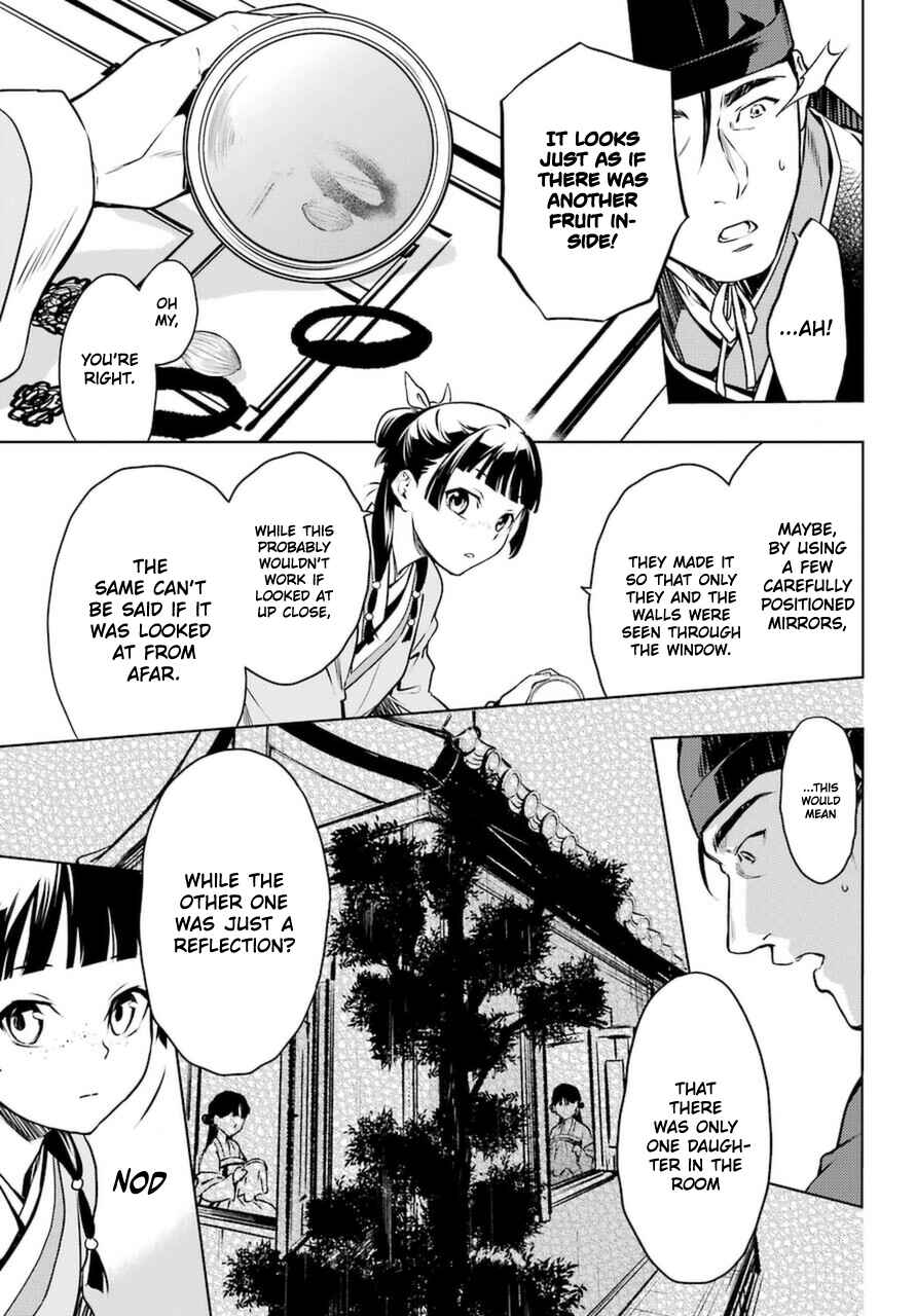 Kusuriya no Hitorigoto Chapter 46 page 22