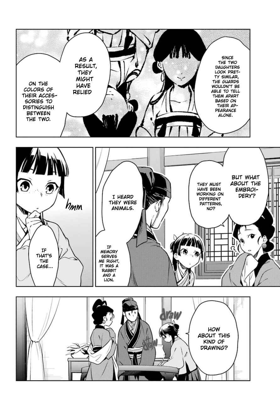 Kusuriya no Hitorigoto Chapter 46 page 23