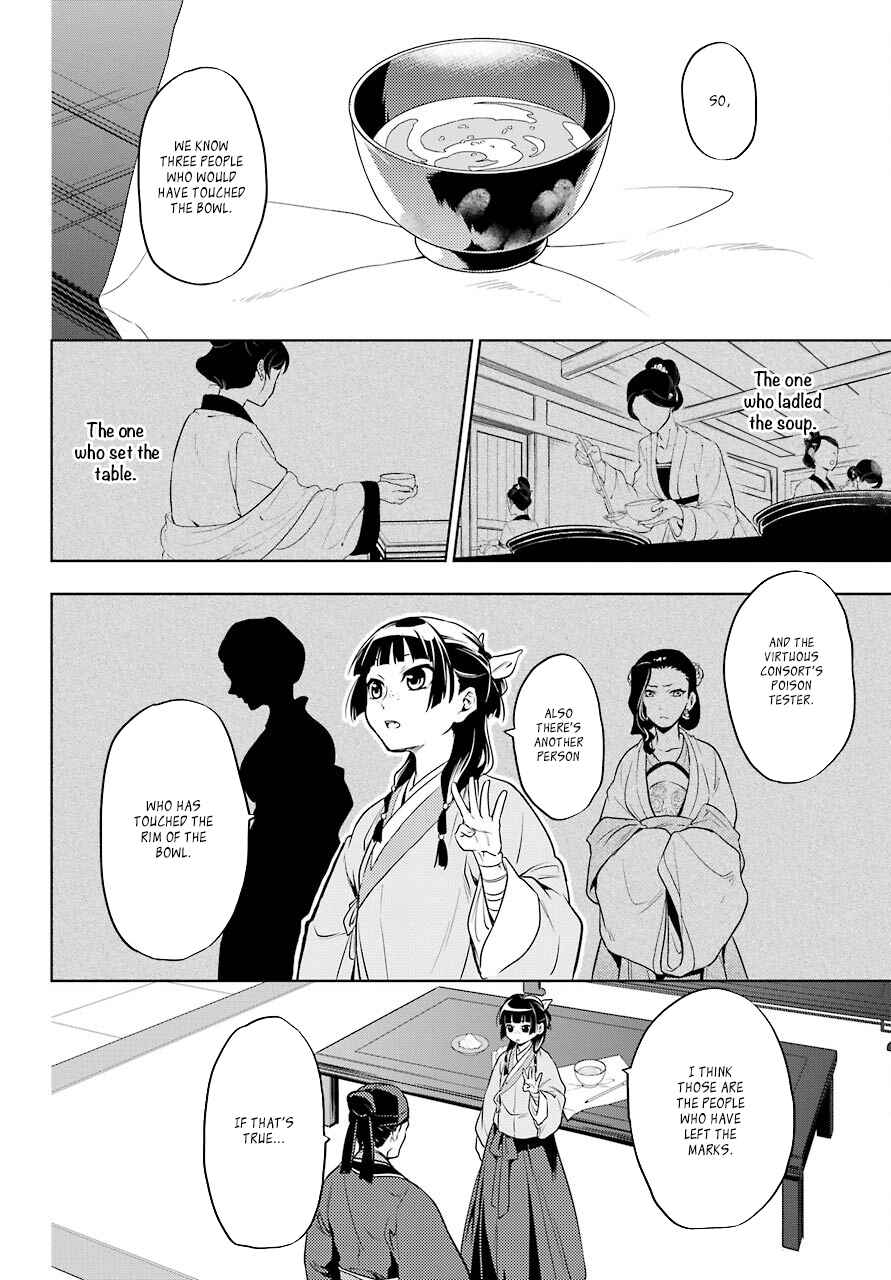 Kusuriya no Hitorigoto Chapter 9 page 19