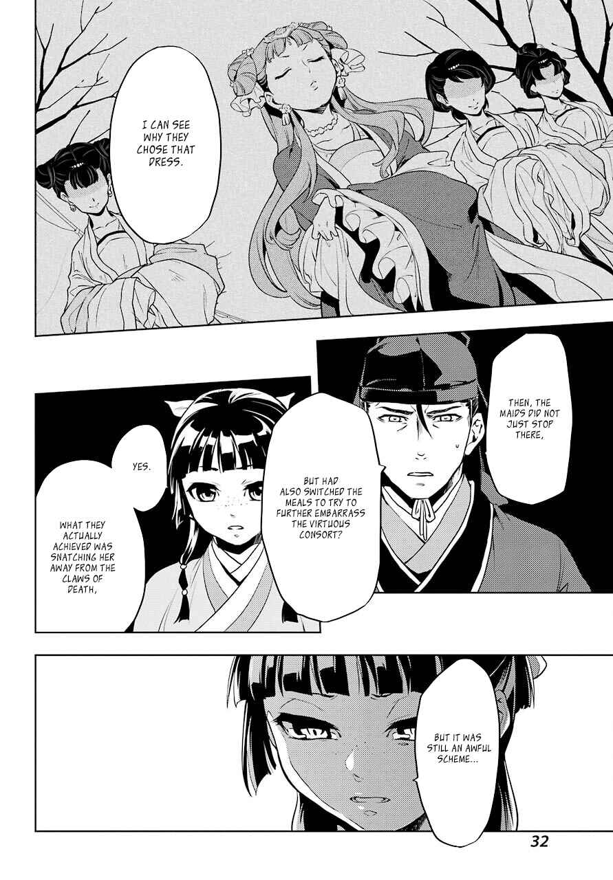 Kusuriya no Hitorigoto Chapter 9 page 27