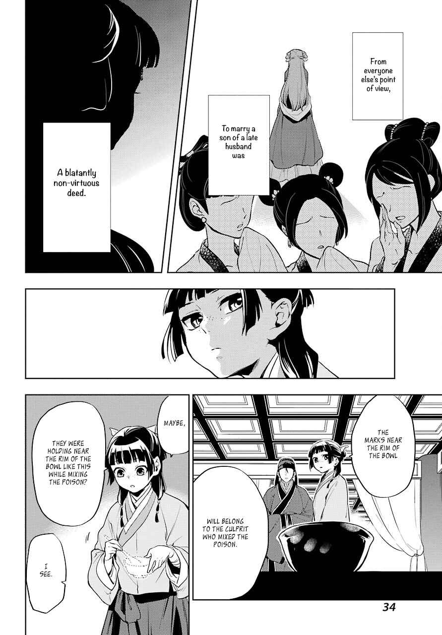 Kusuriya no Hitorigoto Chapter 9 page 29