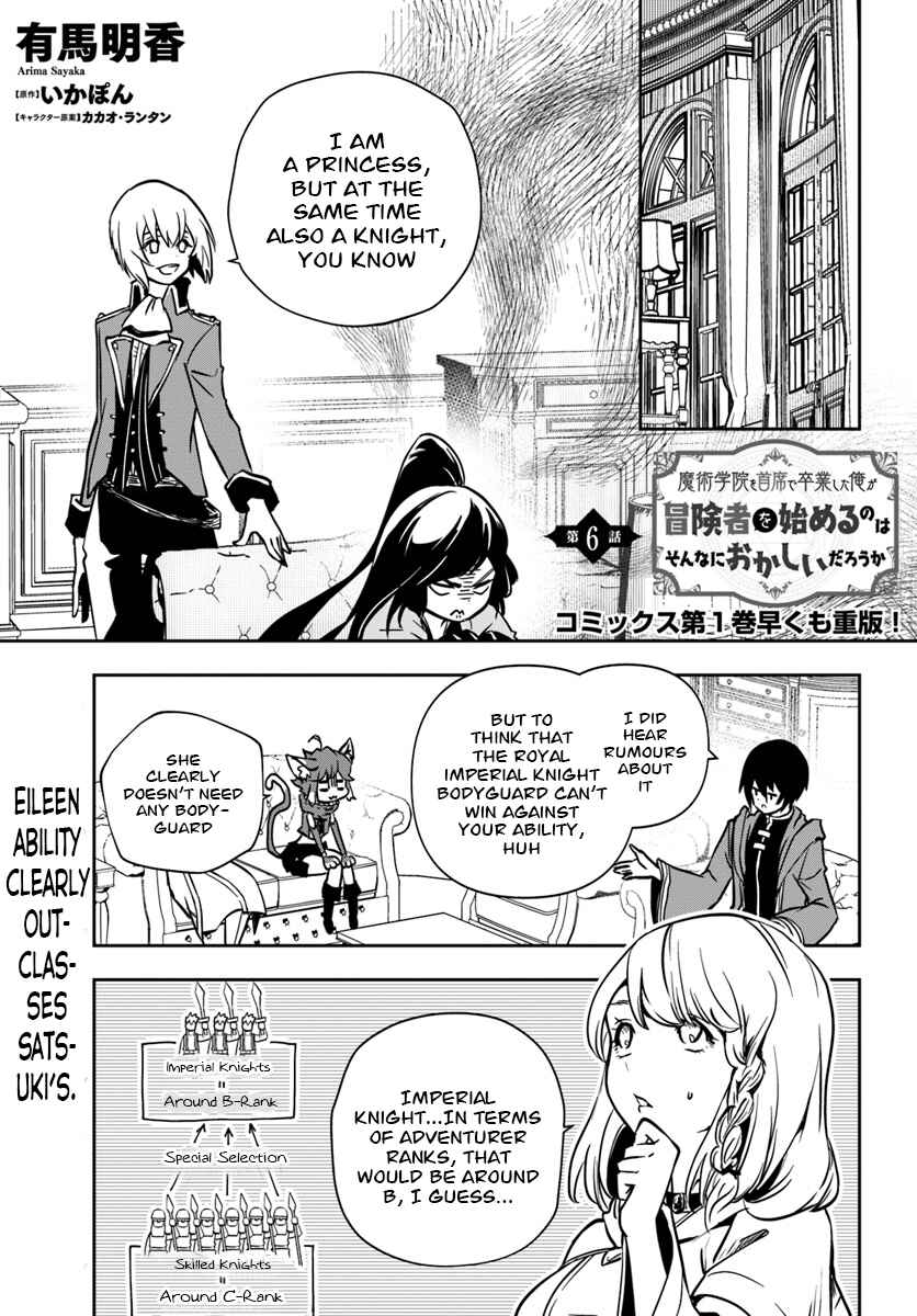 Majutsu Gakuin wo Shuseki de Sotsugyoushita Ore ga Boukensha wo Hajimeru no wa sonna ni okashii darouka Chapter 6 page 1