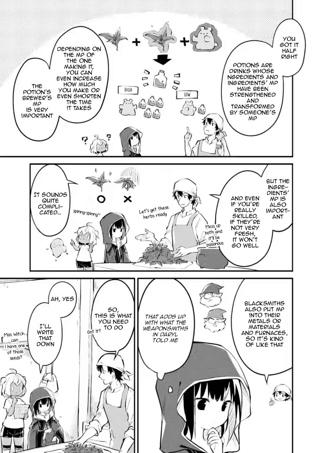 Making Magic: The Sweet Life of a Witch Who Knows an Infinite MP Loophole Chapter 11.2 page 1