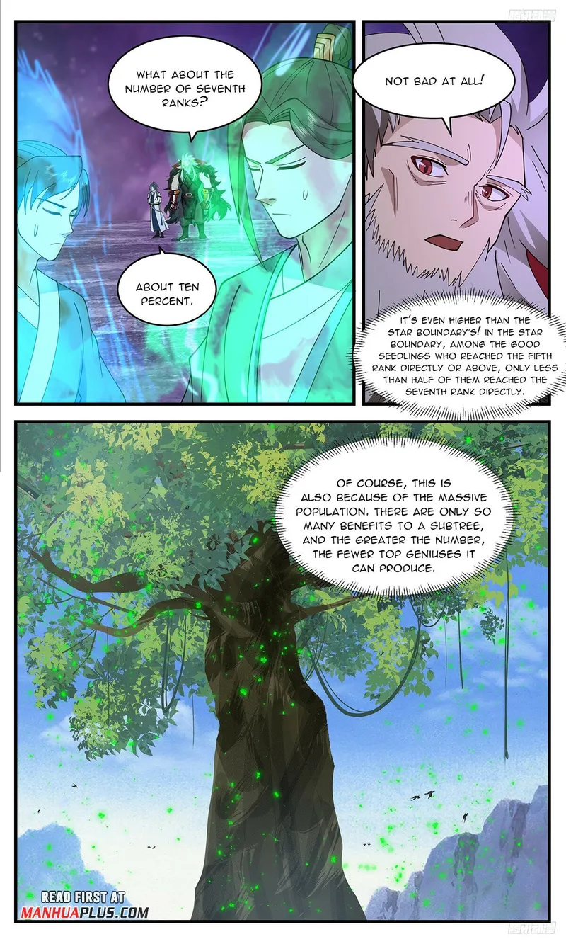 Martial Peak Chapter 3400 page 8