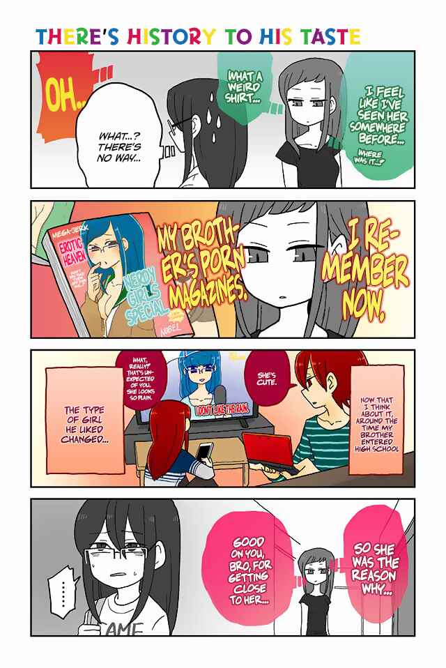 Mousou Telepathy Chapter 182 page 0
