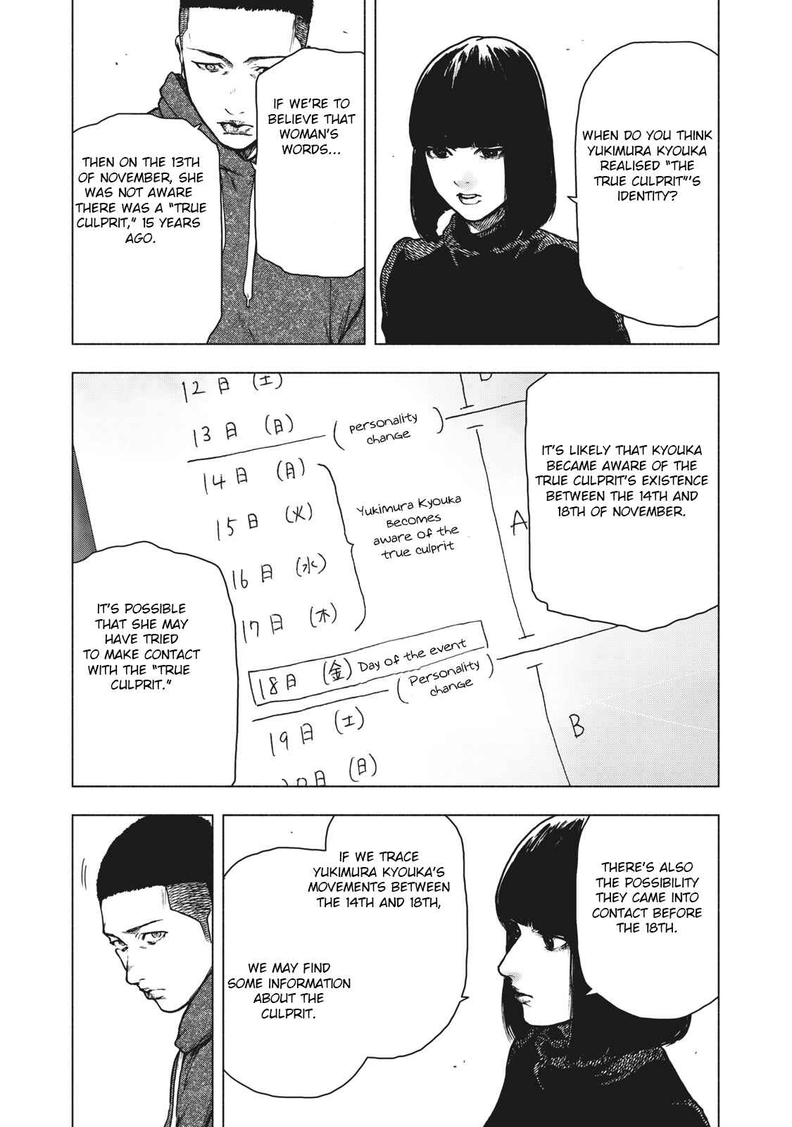 My Dearest Self With Malice Aforethought Chapter 59 page 6