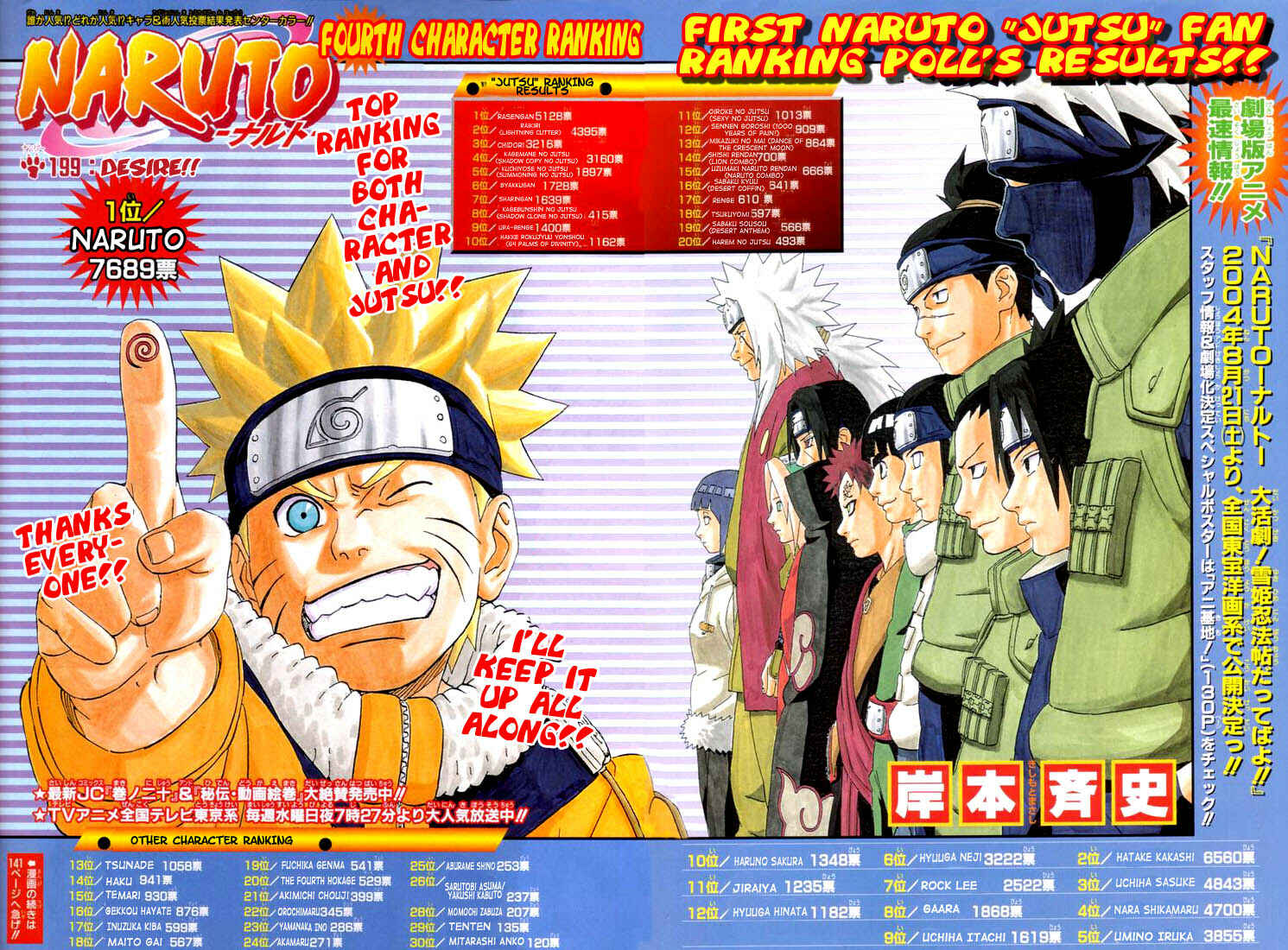 Naruto Chapter 199 page 2
