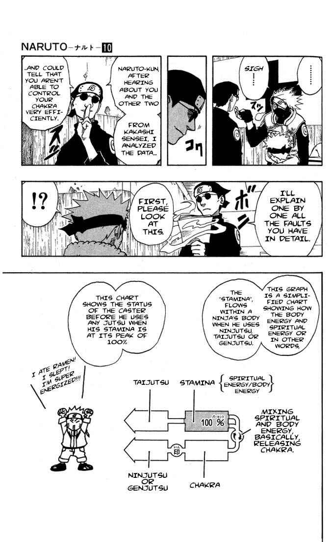 Naruto Chapter 90 page 3