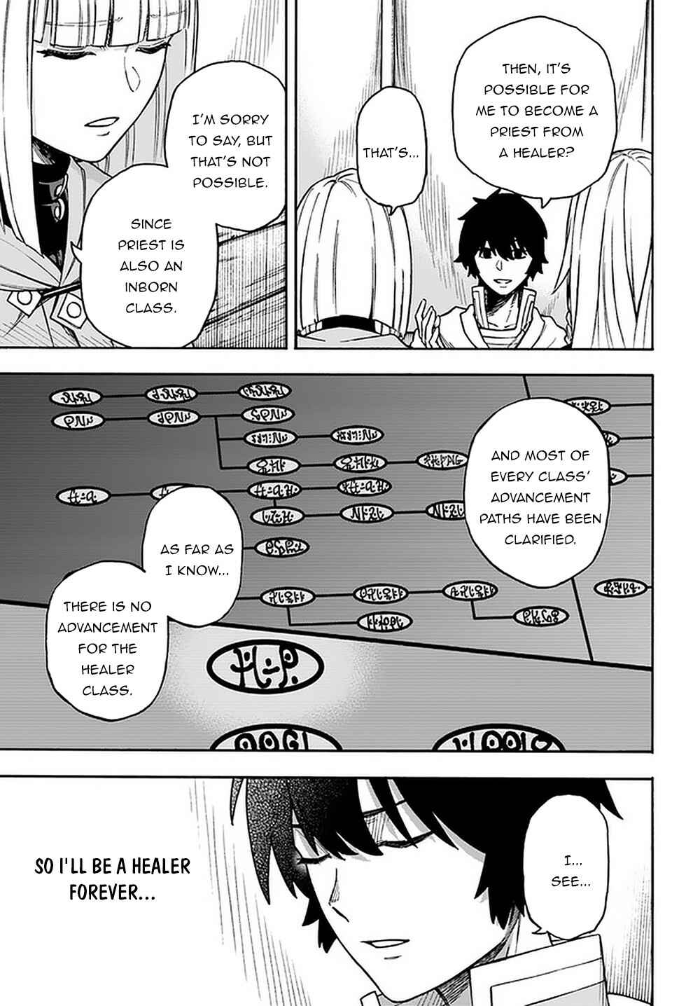 Nito no Taidana Isekai Shoukougun ~Saijaku Shoku "Healer" nano ni Saikyou wa Cheat desu ka?~ Chapter 15.2 page 7