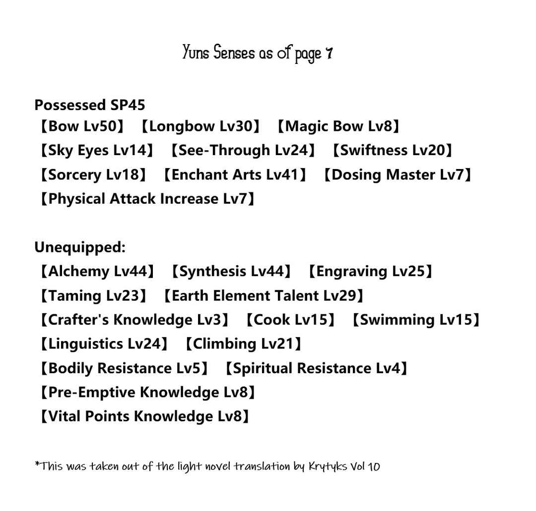 Only Sense Online Chapter 87 page 28