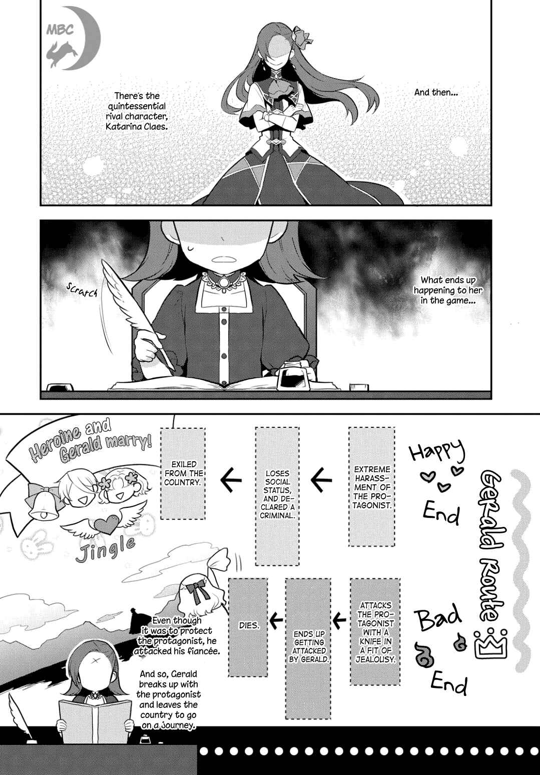 Otome Game no Hametsu Flag shika nai Akuyaku Reijou ni Tensei shite shimatta… Chapter 1 page 20