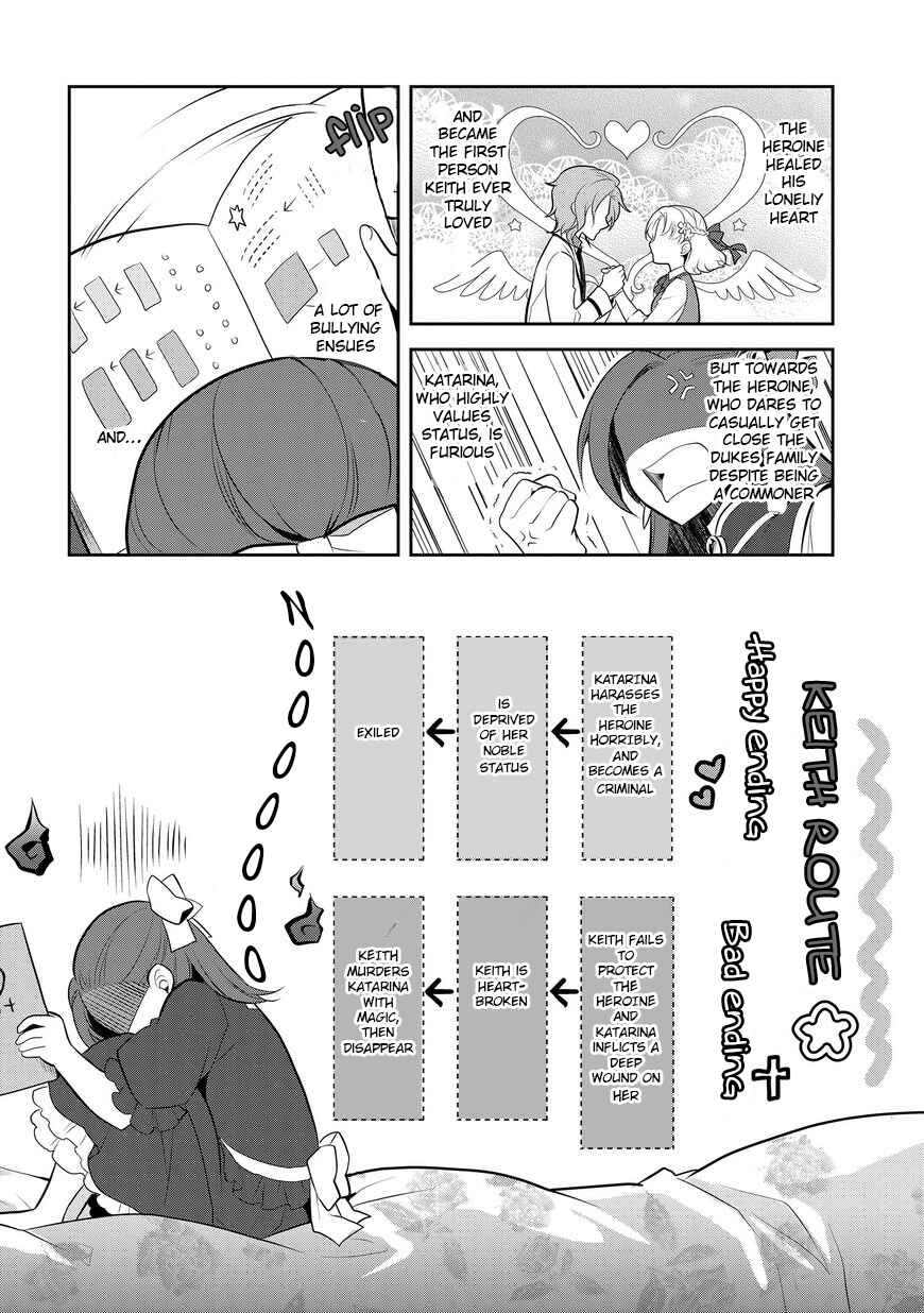 Otome Game no Hametsu Flag shika nai Akuyaku Reijou ni Tensei shite shimatta… Chapter 2 page 7