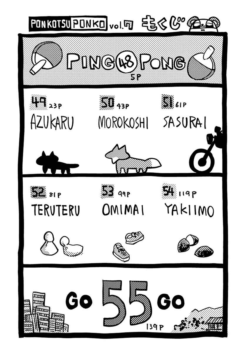 Ponkotsu Ponko Chapter 48 page 3