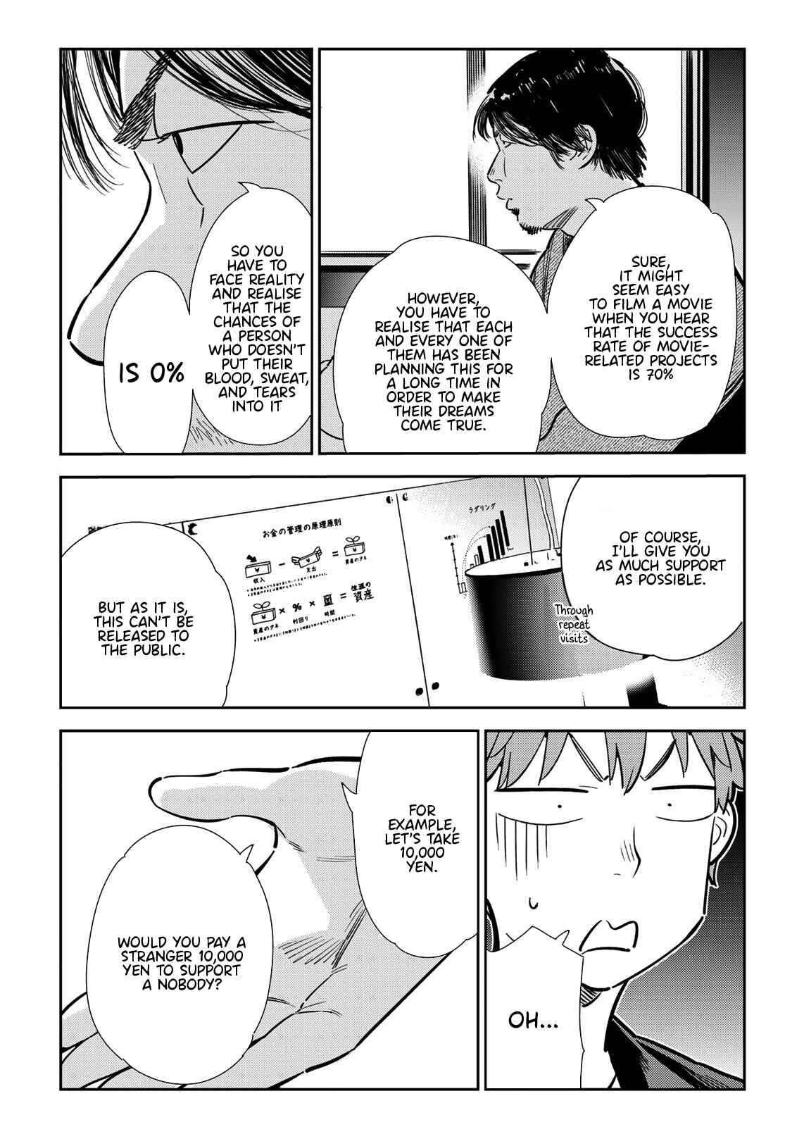 Rent-A-Girlfriend Chapter 105 page 7