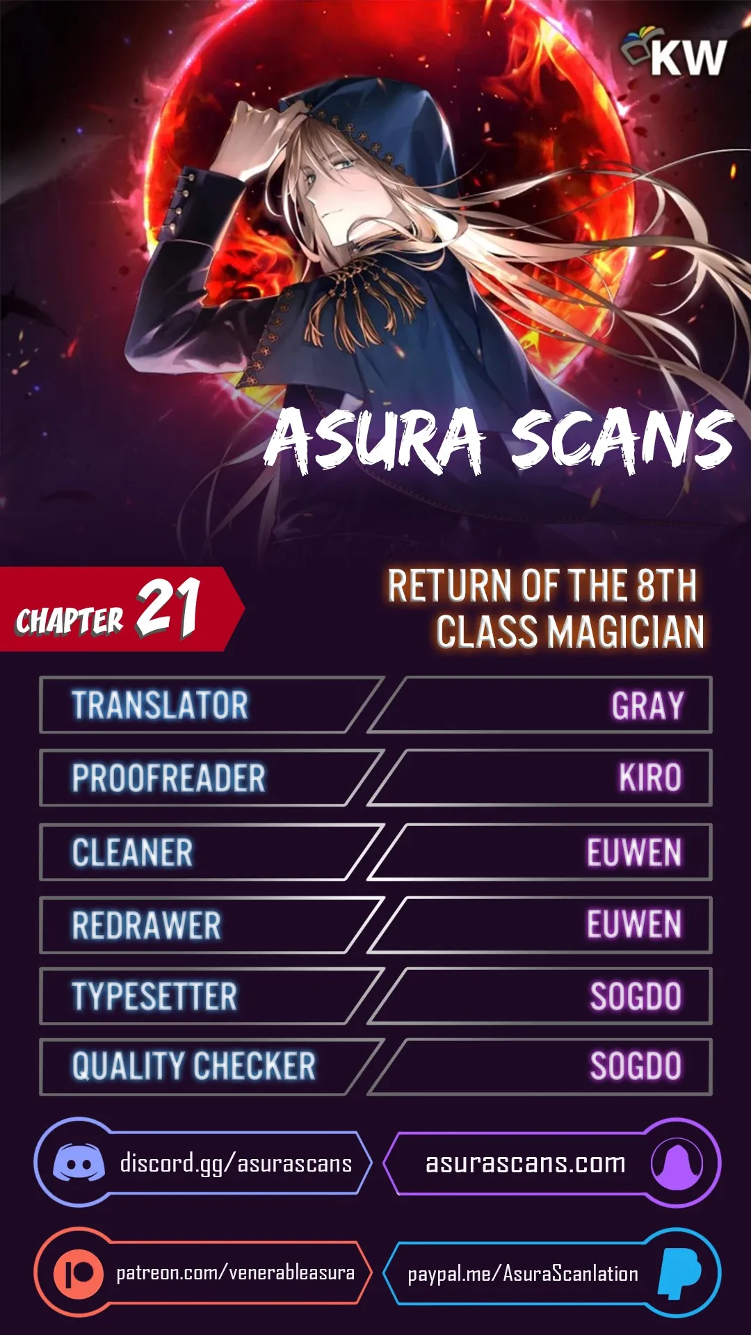Return of the 8th Class Magician Chapter 21 page 0