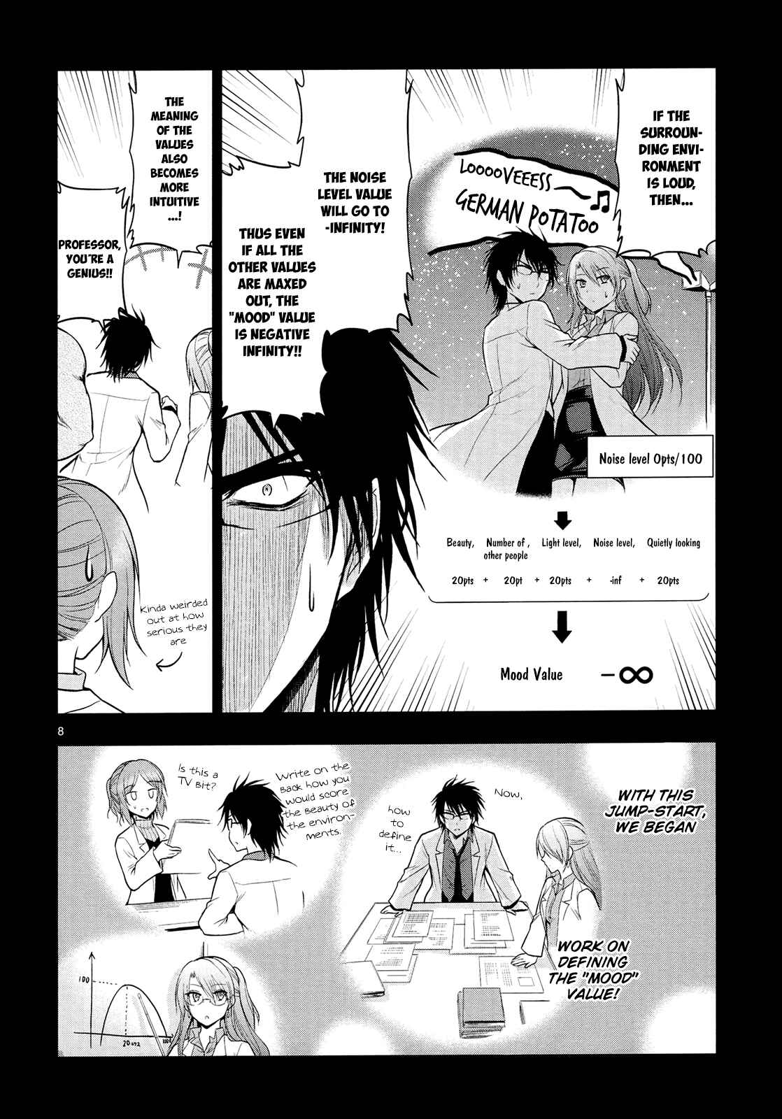 Rikei ga Koi ni Ochita no de Shoumei shitemita Chapter 15 page 10