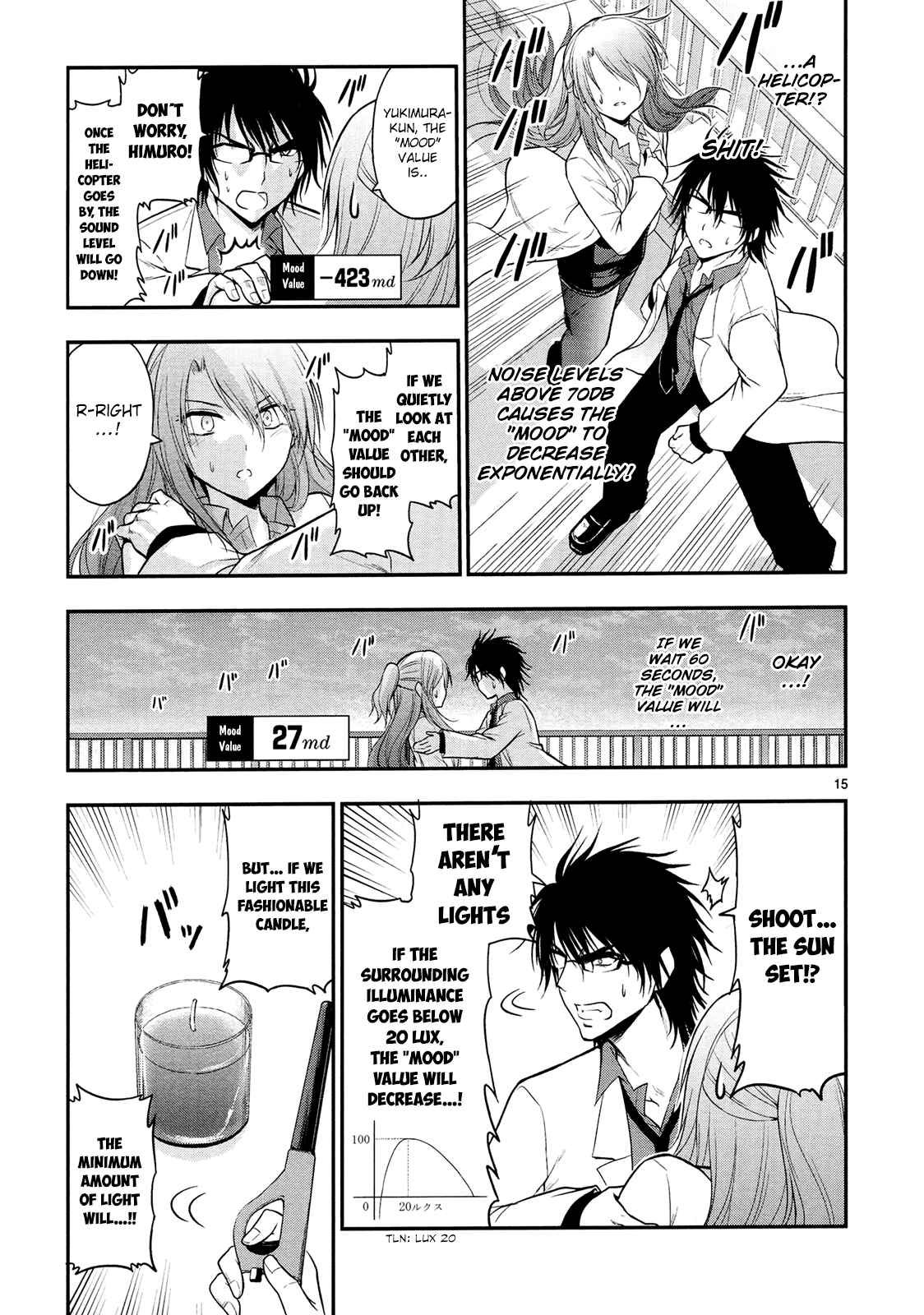 Rikei ga Koi ni Ochita no de Shoumei shitemita Chapter 15 page 17