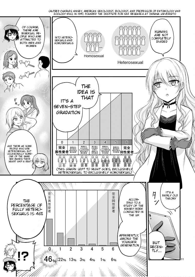 Rikei ga Koi ni Ochita no de Shoumei shitemita Chapter 49 page 9