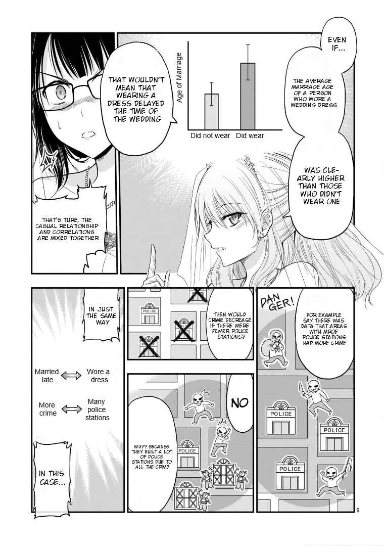 Rikei ga Koi ni Ochita no de Shoumei shitemita Chapter 57 page 9