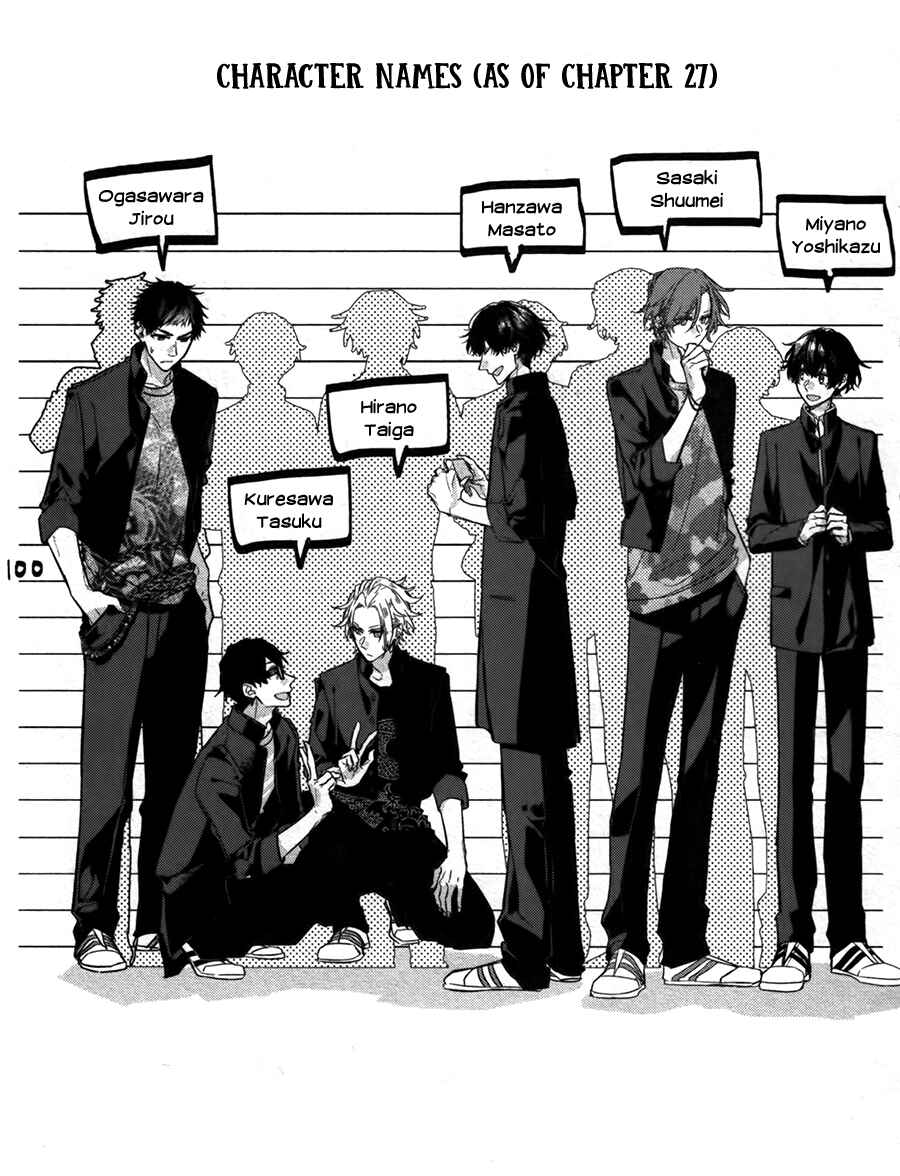 Sasaki and Miyano Chapter 27.5 page 16