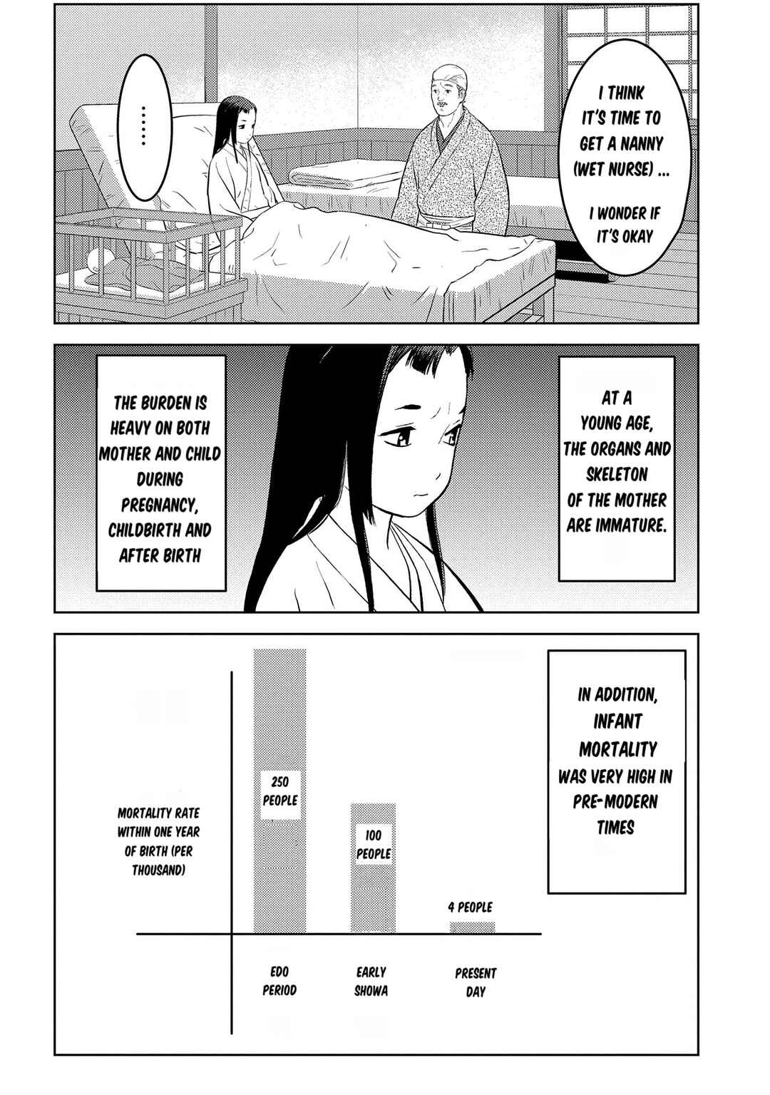 Sengoku Komachi Kuroutan: Noukou Giga Chapter 76 page 9