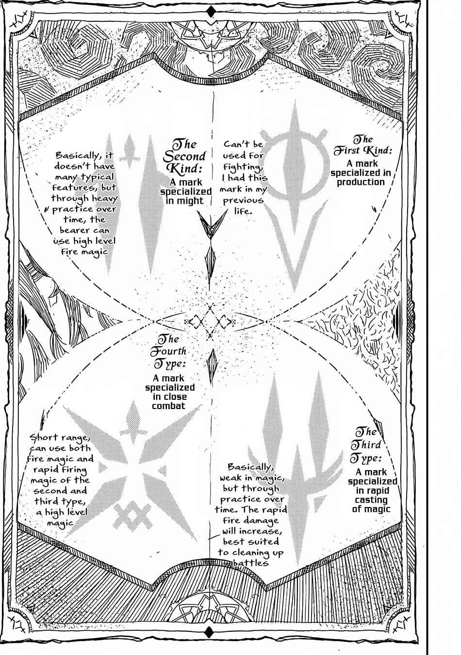 Shikkaku Mon no Saikyou Kenja – Sekai Saikyou no Kenja ga Sara ni Tsuyoku naru Tame ni Tensei Shimashita Chapter 1 page 13