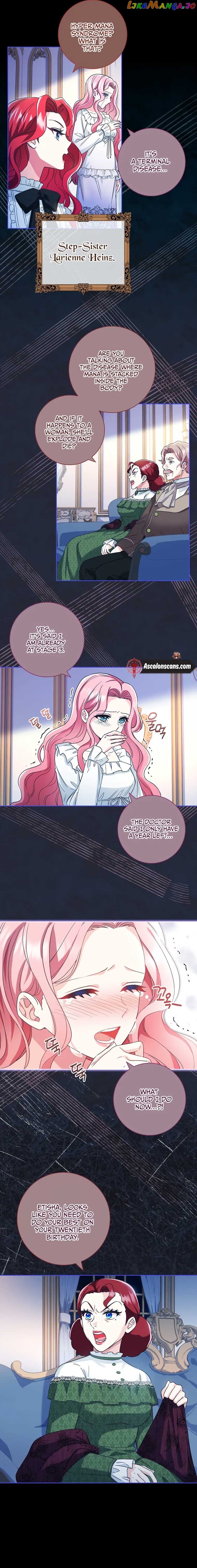 Since My Time is Limited, I’m Entering A Contract Marriage Chapter 2 page 1
