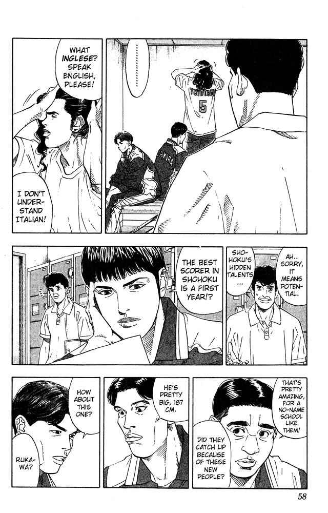 Slam Dunk! Chapter 200 page 10
