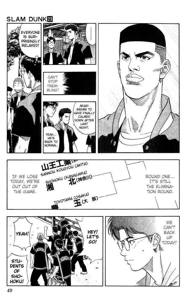 Slam Dunk! Chapter 200 page 2