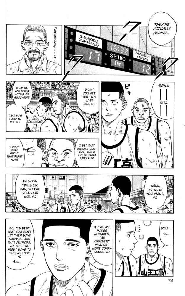 Slam Dunk! Chapter 228 page 8