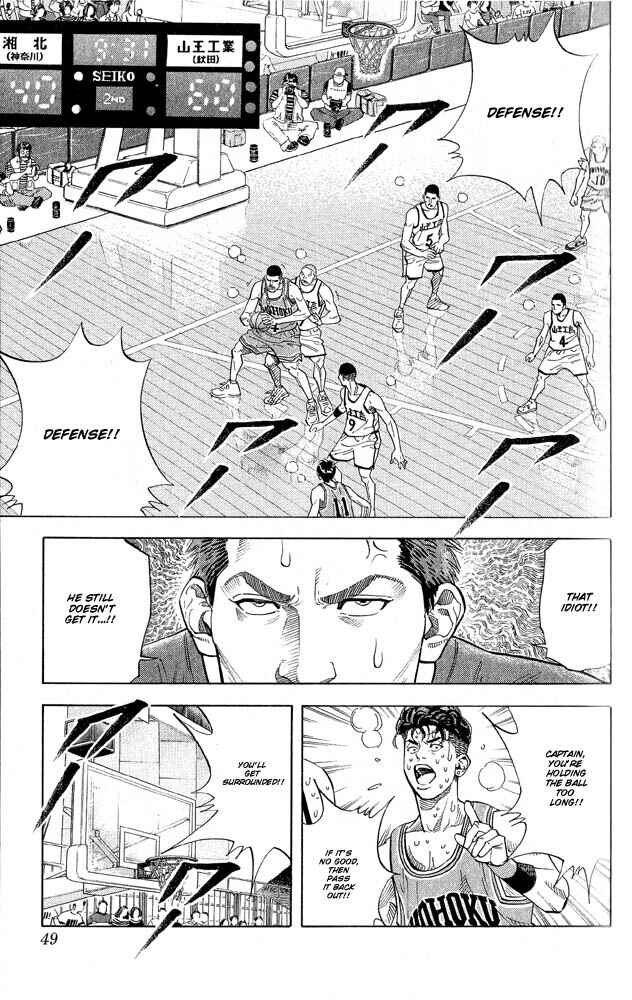 Slam Dunk! Chapter 245 page 2