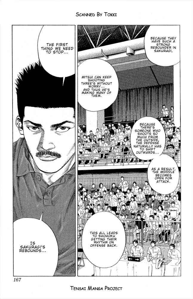 Slam Dunk! Chapter 251 page 0