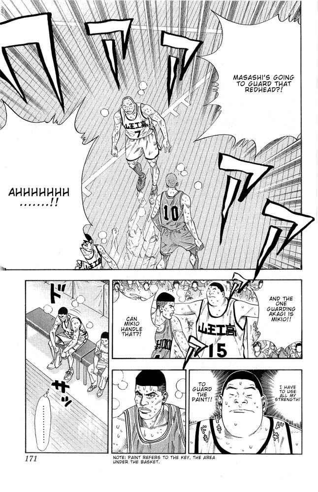 Slam Dunk! Chapter 251 page 3