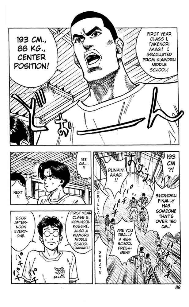 Slam Dunk! Chapter 67 page 1