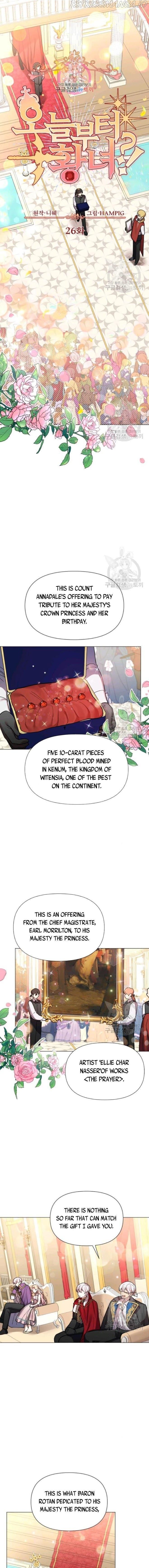 Starting from Today, I’m a Princess? Chapter 26 page 0