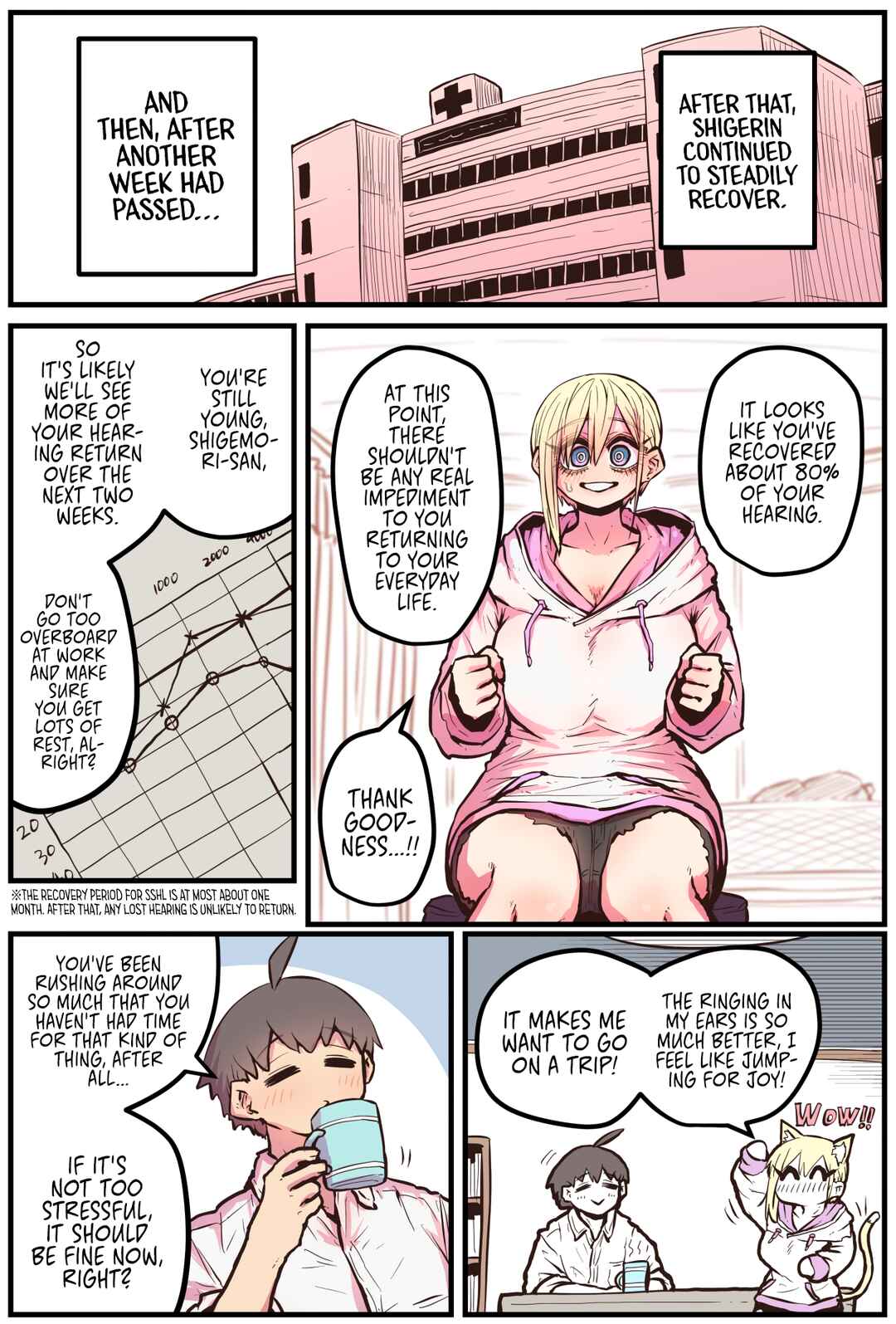 The Kouhai who Went from Introvert to Influencer Chapter 6 page 2