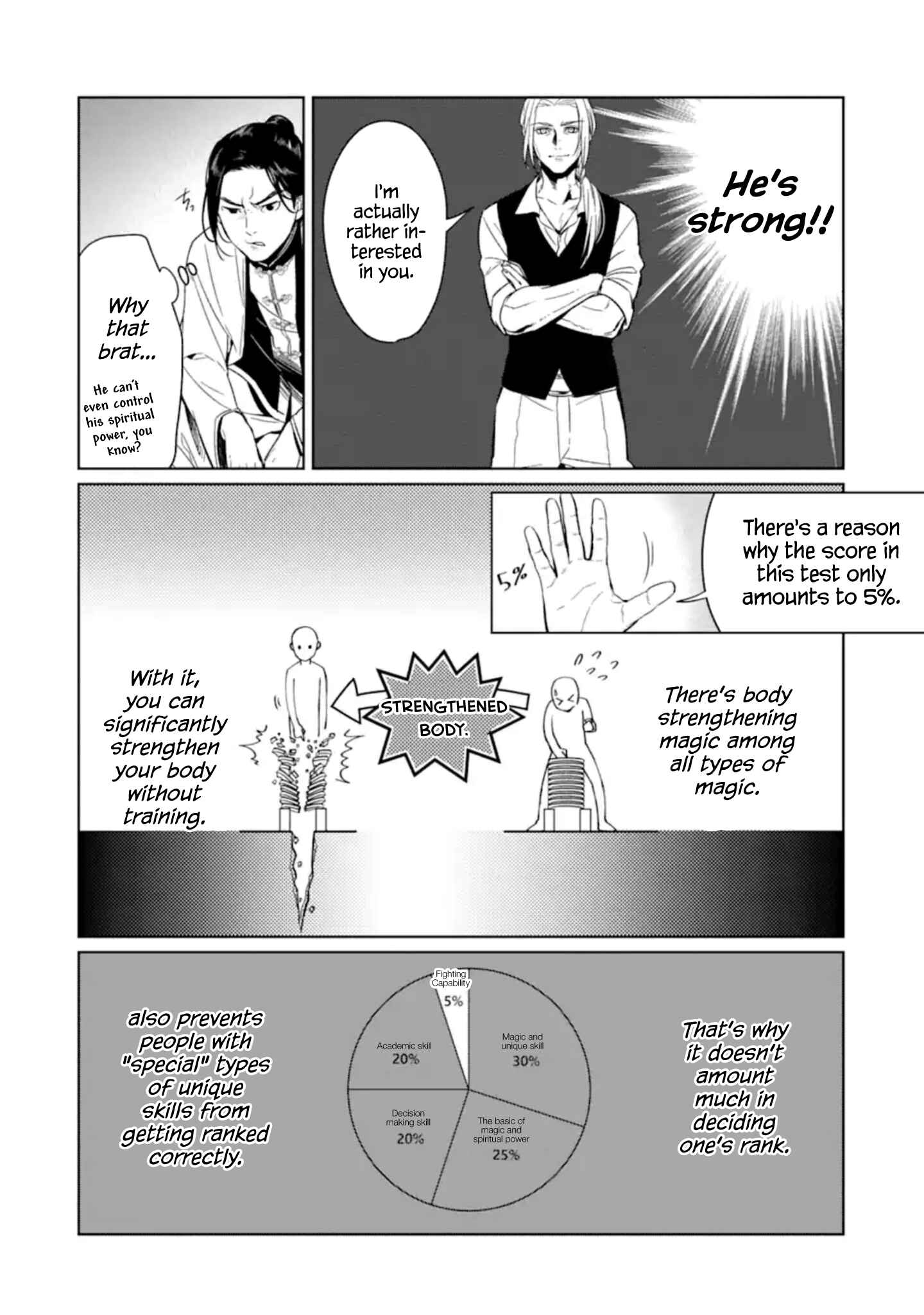 The Lesser Irregular Returns From the Demon World Chapter 1 page 23