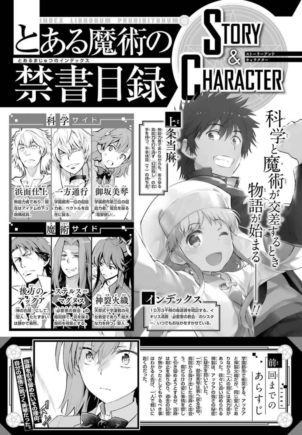 Toaru Majutsu no Index Chapter 161 page 0