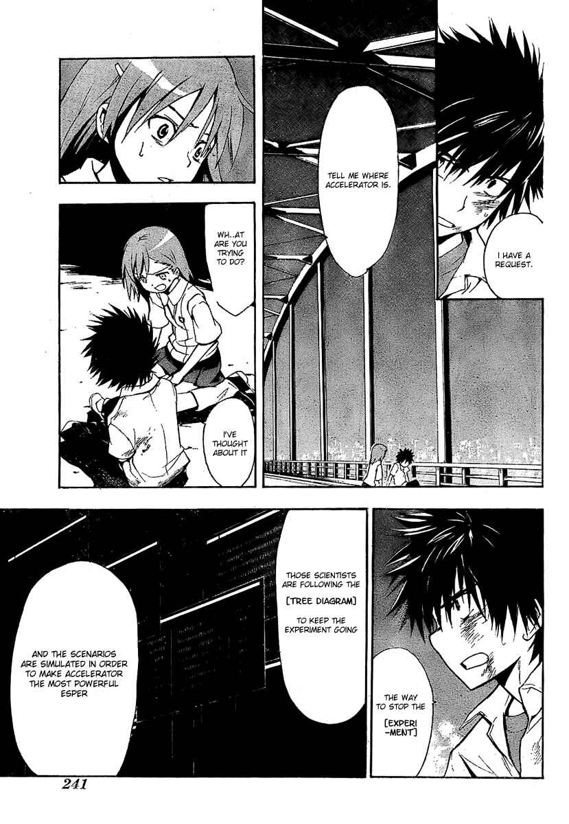 Toaru Majutsu no Index Chapter 17 page 15