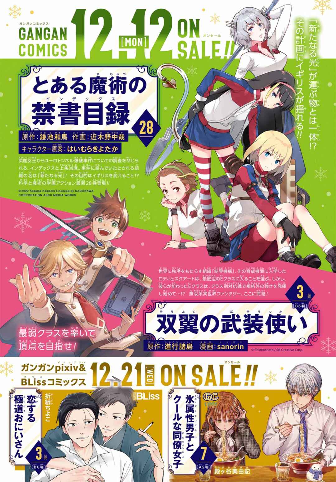 Toaru Majutsu no Index Chapter 177 page 1