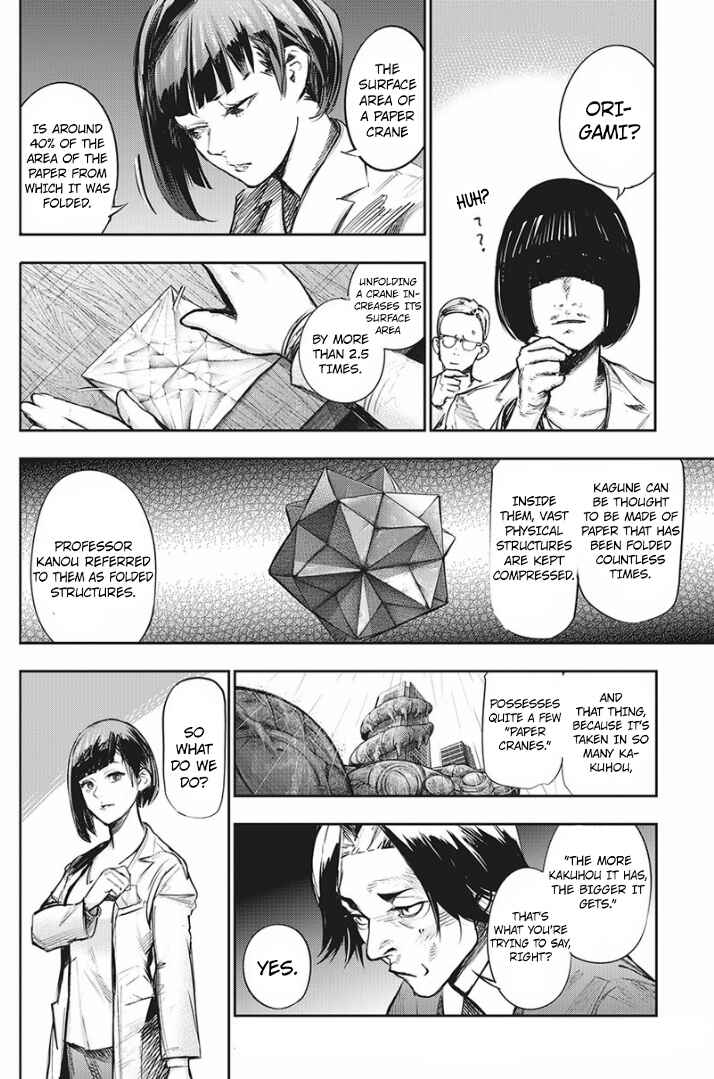 Tokyo Ghoul:re Chapter 150 page 2