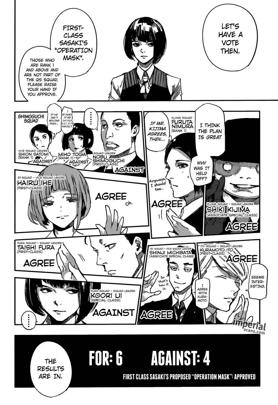 Tokyo Ghoul:re Chapter 42 page 16
