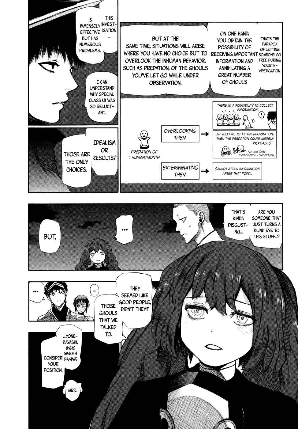 Tokyo Ghoul:re Chapter 43 page 14