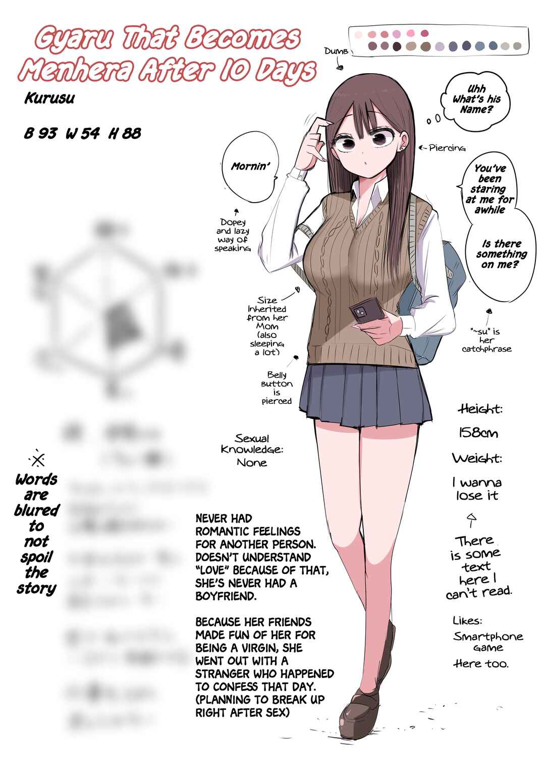 Tookago ni Menhera ni Naru Gyaru Chapter 1 page 4